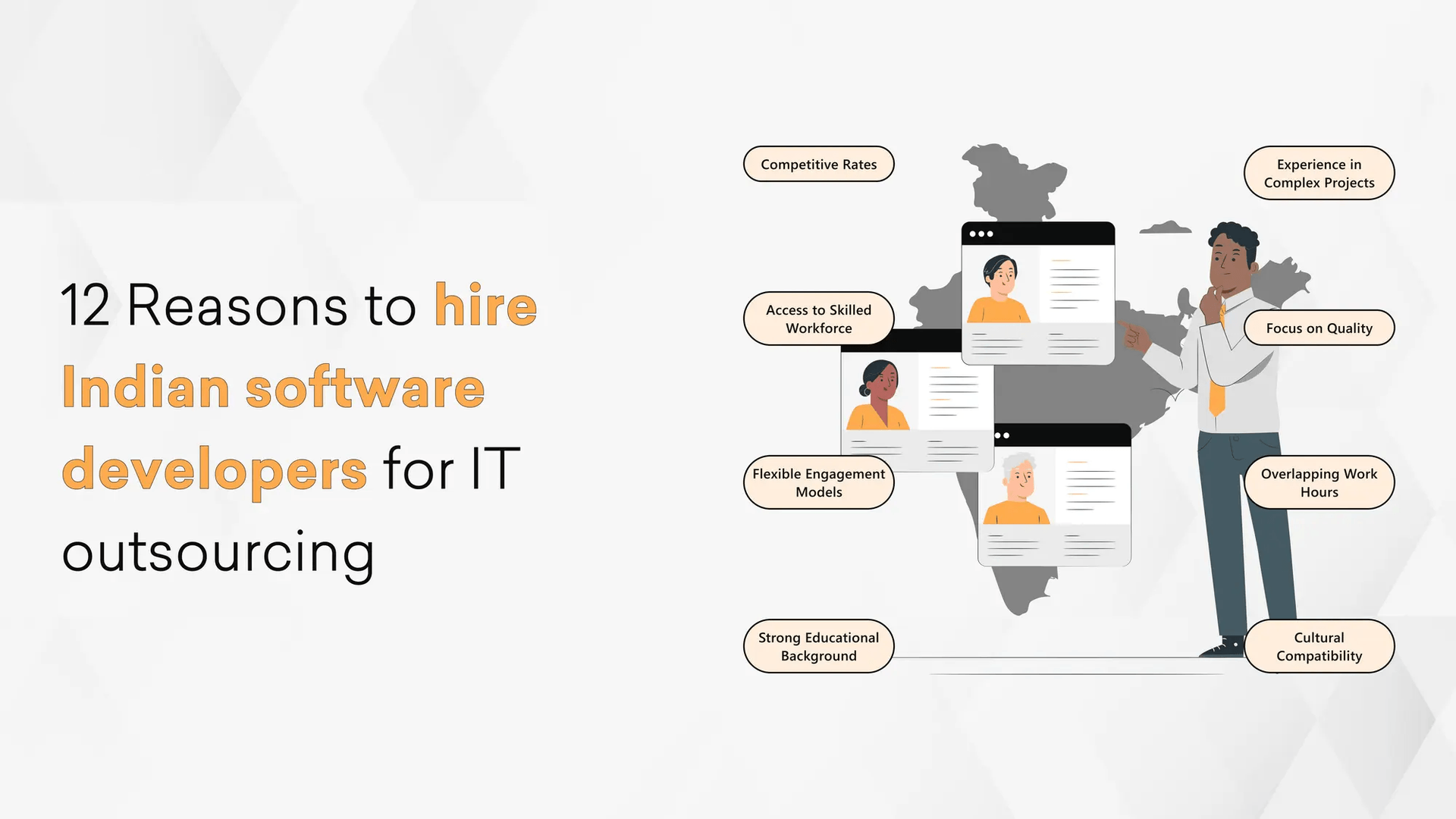 12 Reasons to Hire Indian Software Developers for IT Outsourcing Hero