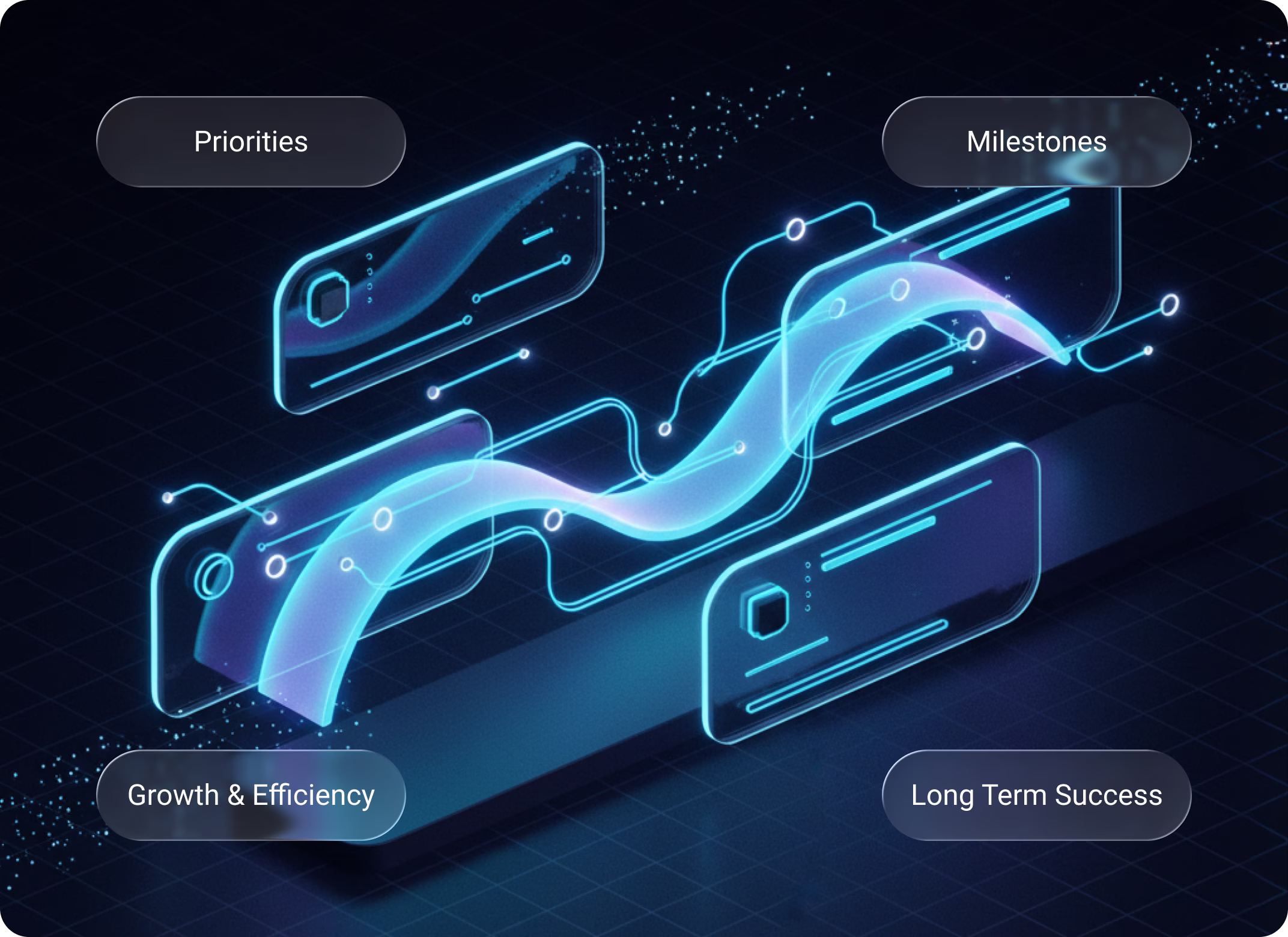AI Strategy & Use Case Identification