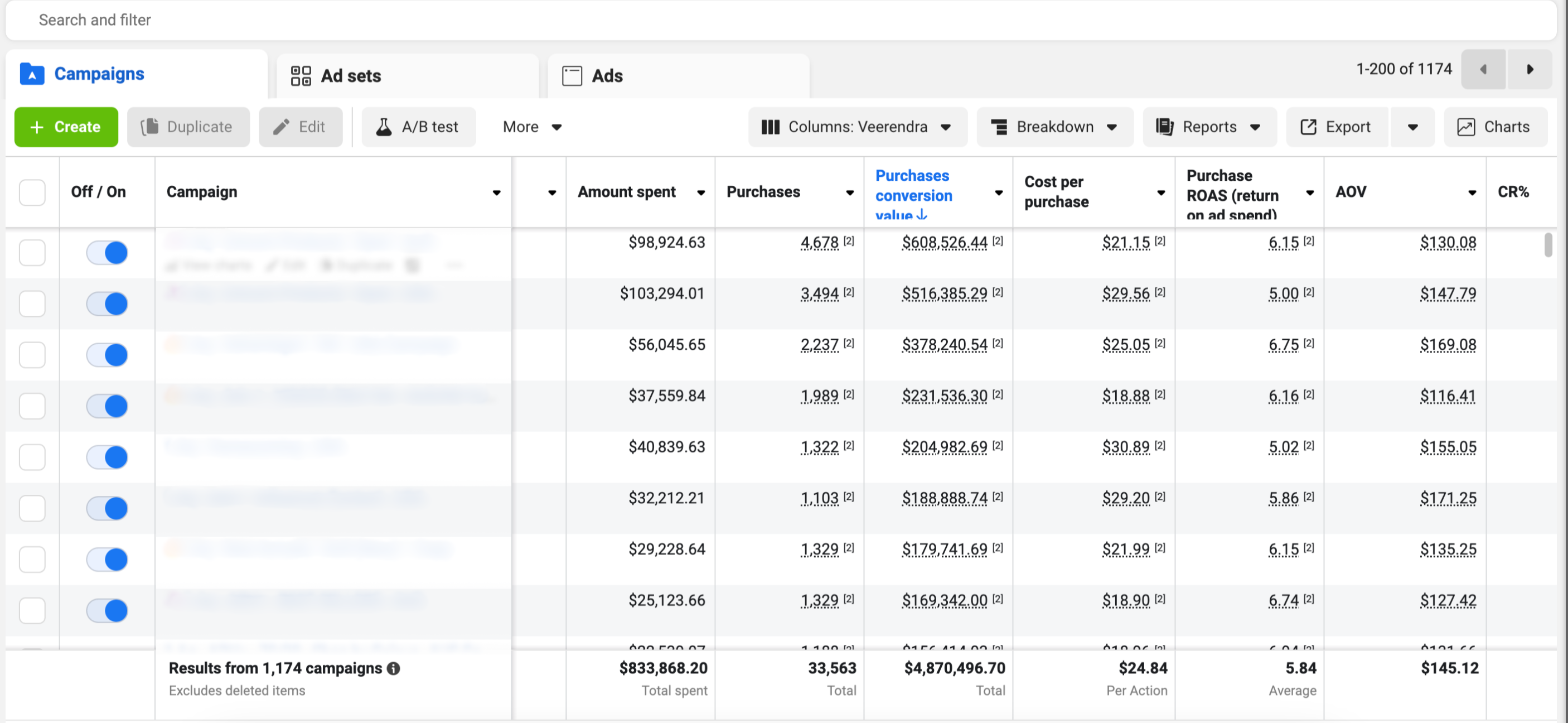 Jewellery case study