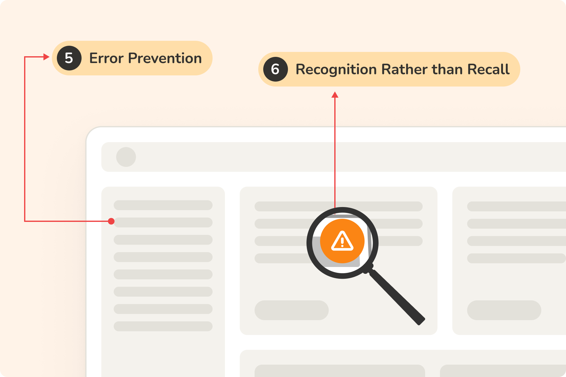 UX/UI Audit & Research